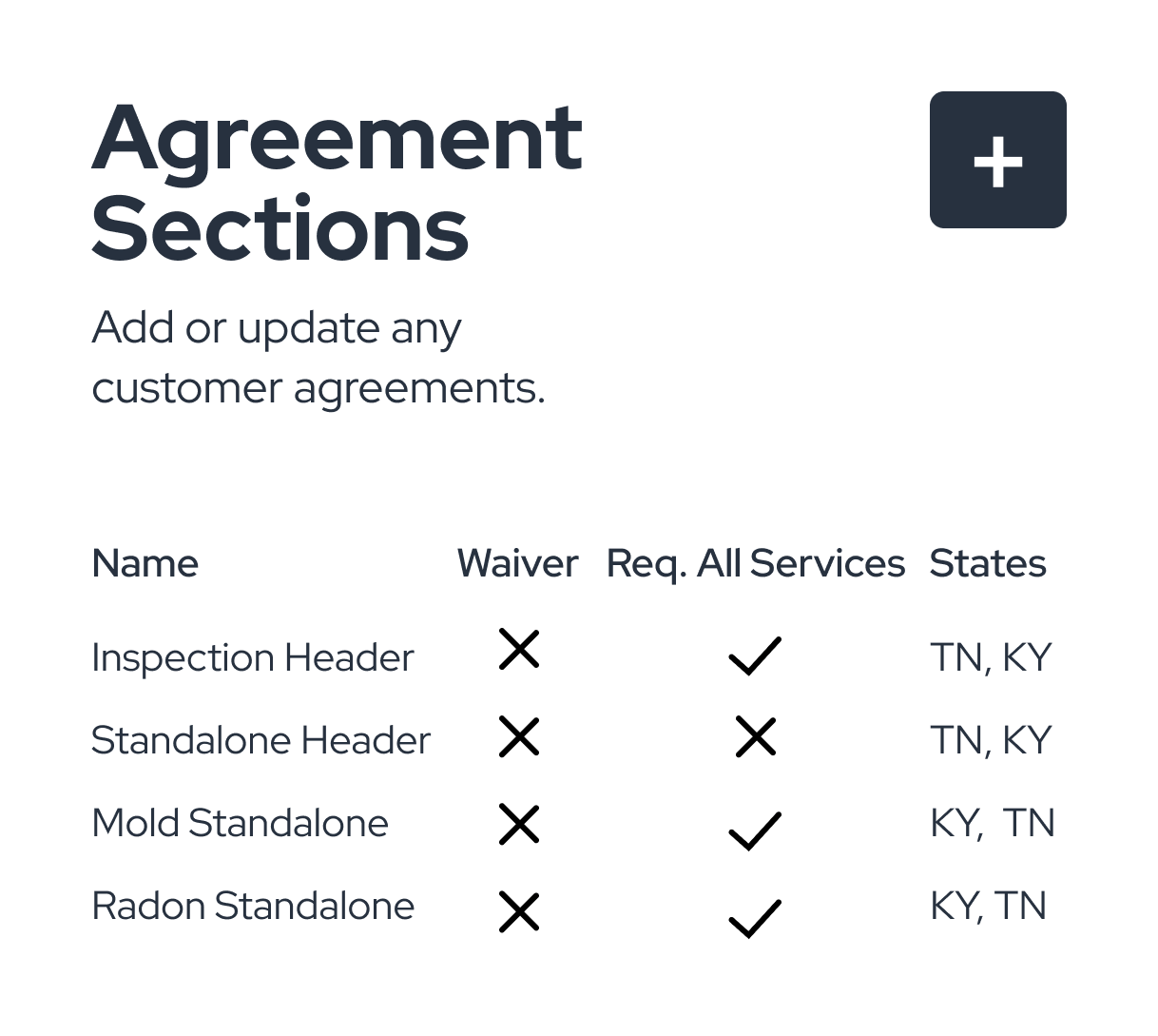 Update agreements